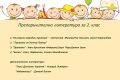 Препоръчителна литература за 2. клас